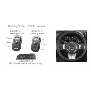 Interface mandos volante Dogde CTSDG001