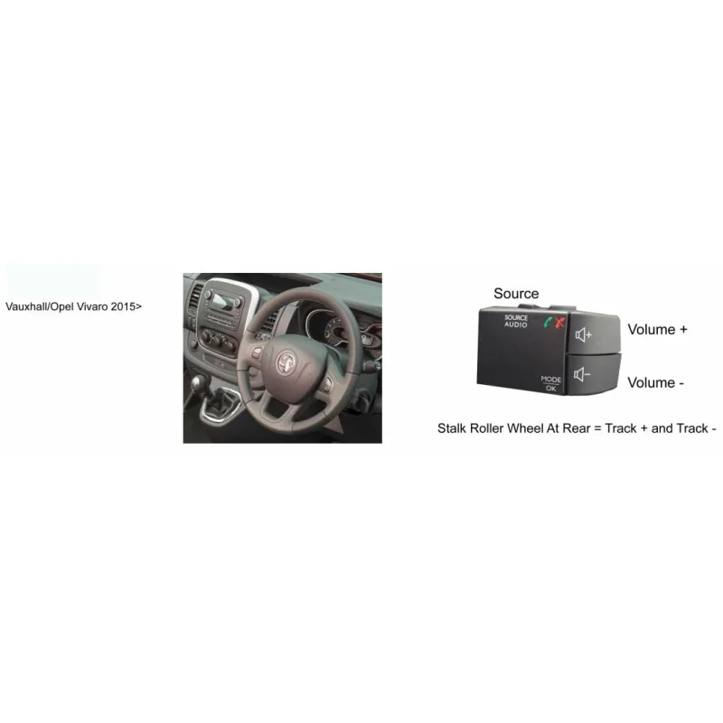 CTSVX007, Interface mandos volante Opel Vivaro (2014), Fiat Talento (2016)
