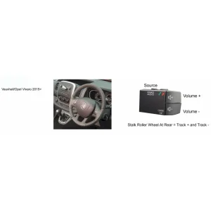 CTSVX007, Interface mandos volante Opel Vivaro (2014), Fiat Talento (2016)