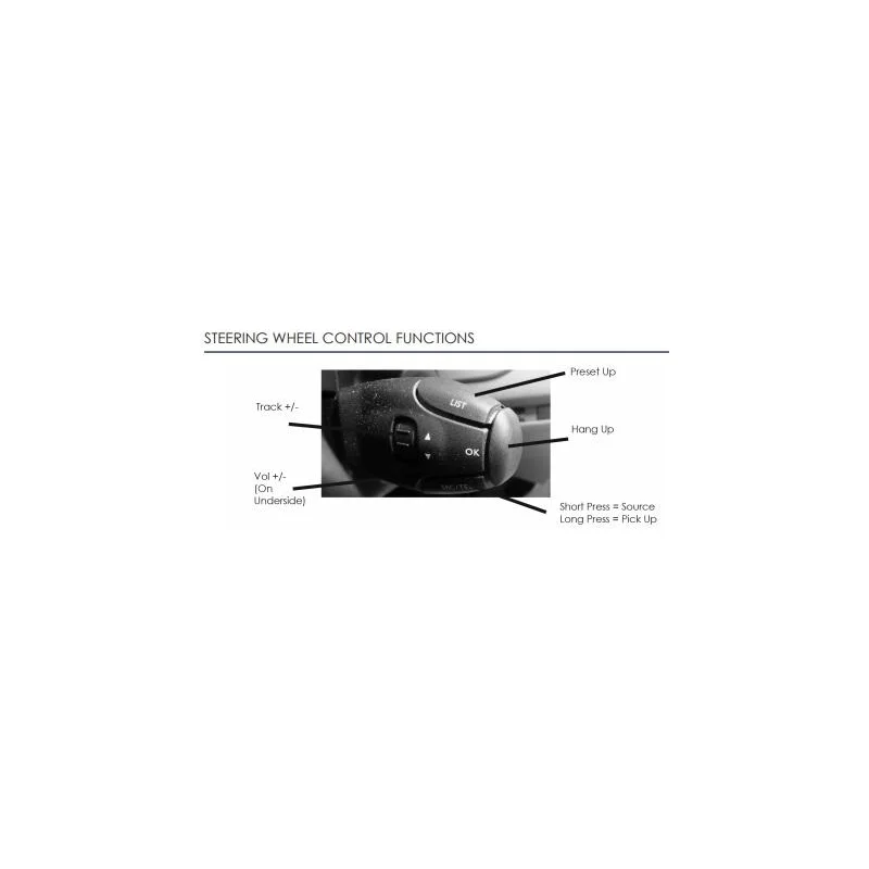 CTSTY0011.2, Interface mandos volante Toyota Proace y Proace Verso año 2016