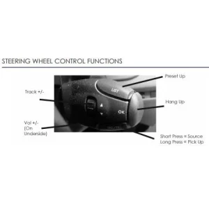 CTSTY0011.2, Interface mandos volante Toyota Proace y Proace Verso año 2016