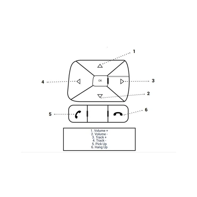CTSFA020.2, Interface mandos volante Fiat Tipo, año 2015