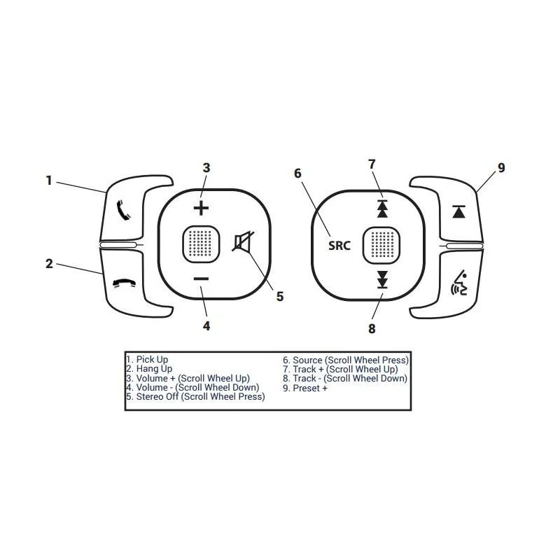 CTSFA021.2, Interface mandos volante Fiat 500e, año 2013/2015