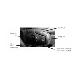 Interface mandos volante Citroen Dispatch, Spacetourer, jumpy, con sensores de parking.