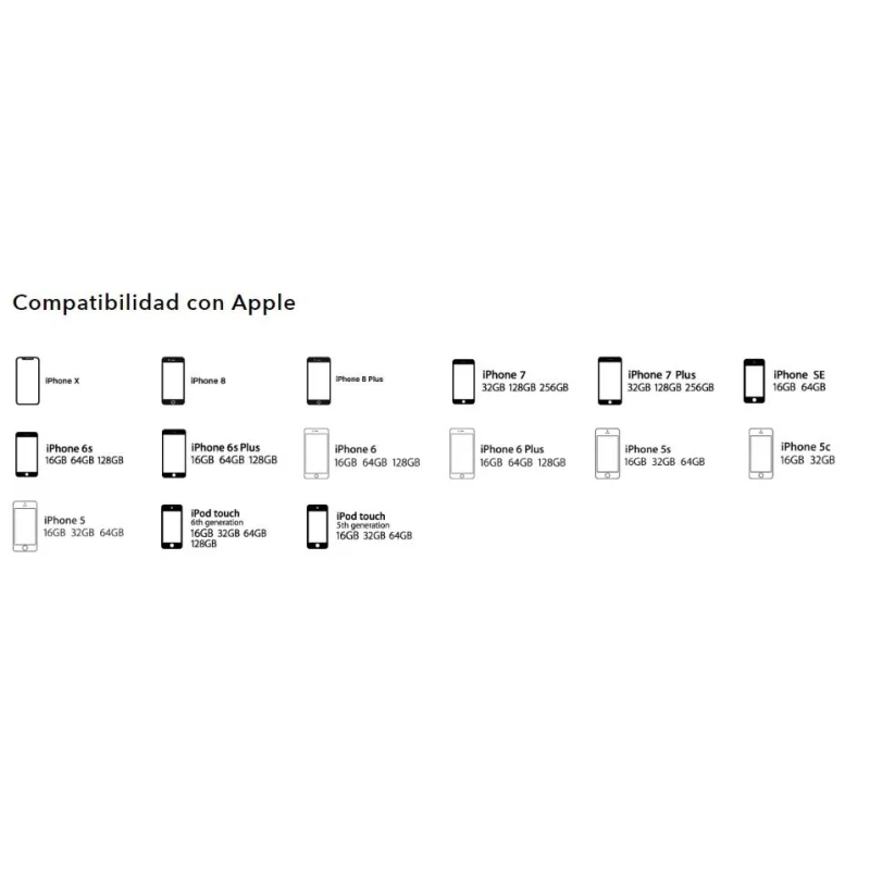 Fusion MS BB100, Radio marino con USB y control remoto
