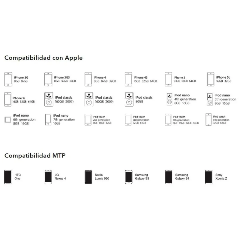 Fusion MS UNIDOCK, Base Unidock para iPod o iPhone y android