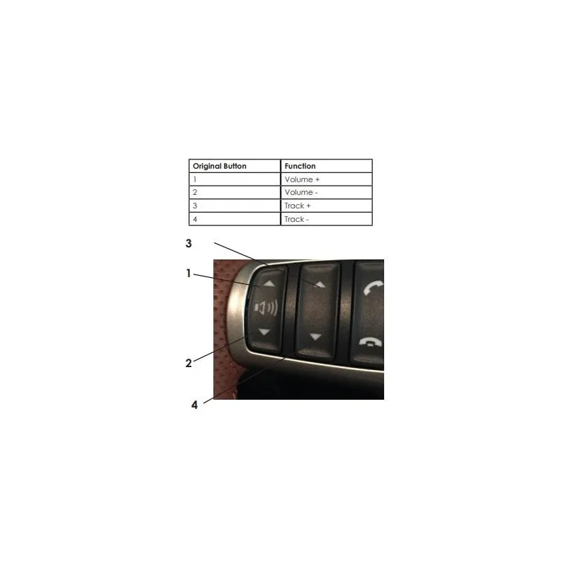 CTSDF001.2, Interface mandos volante DAF CF y XF, año 2017