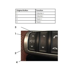 Interface mandos volante DAF LF, 2018 2021