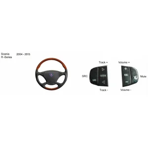 CTSSC001, Interface mandos volante Scania Serie R, año 2004/2015