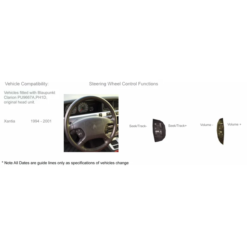 CTSPG004.2 mandos volante Peugeot 206, 306