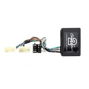 CTSHY018.2, Interface mandos volante Hyundai Veloster, año 2017
