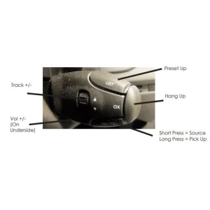 Interface mandos volante Peugeot Expert KO, Expert Traveller KO, 2016