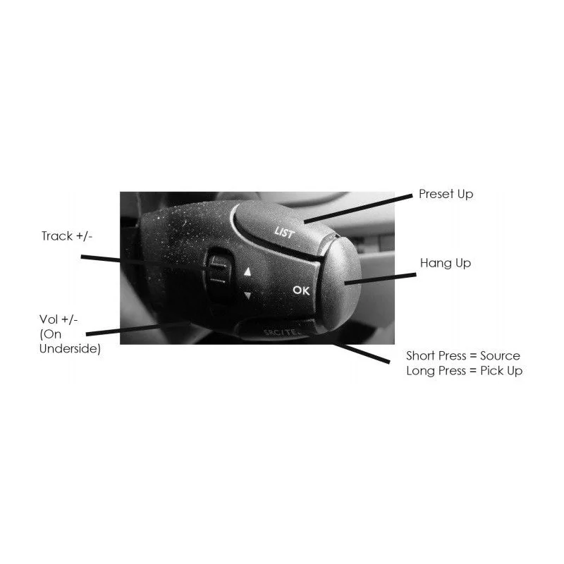 Interface mandos de volante para Toyota Proace, Proace Verso, 2016, sensores parking