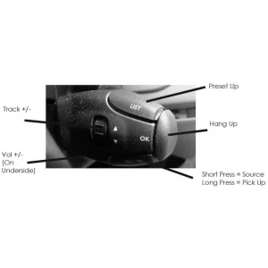 Interface mandos de volante para Toyota Proace, Proace Verso, 2016, sensores parking