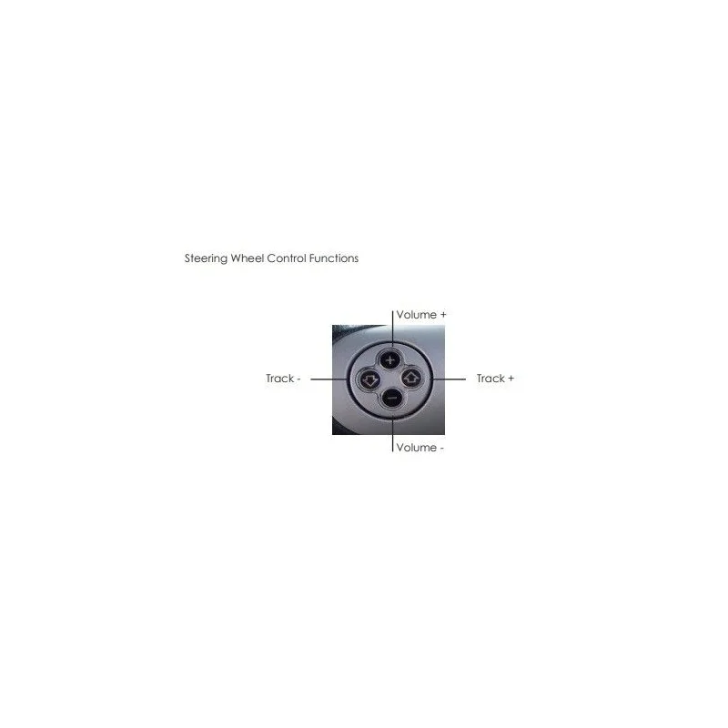 CTSBM011.2, Interface mandos volante BMW Mini R53, año 2001 2006