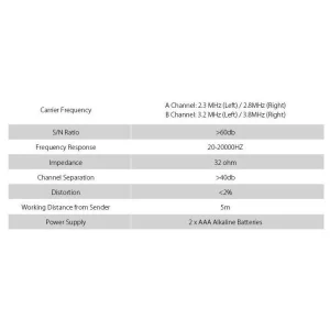 Xtrons Auriculares inalámbricos 2 canales, infrarrojos