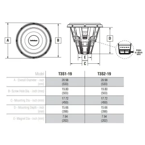 RockFord Fosgate T3S2 19, Subwoofer de gran tamaño de 19"