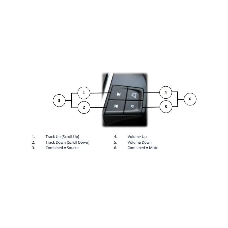 Interface mandos volante Volvo V70, XC70, año 2007 2011, vehículos amplificados