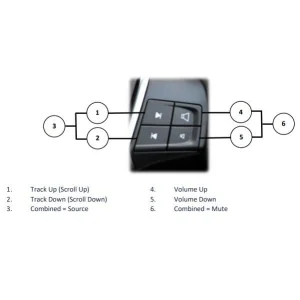 Interface mandos volante Volvo V70, XC70, año 2007 2011, vehículos amplificados