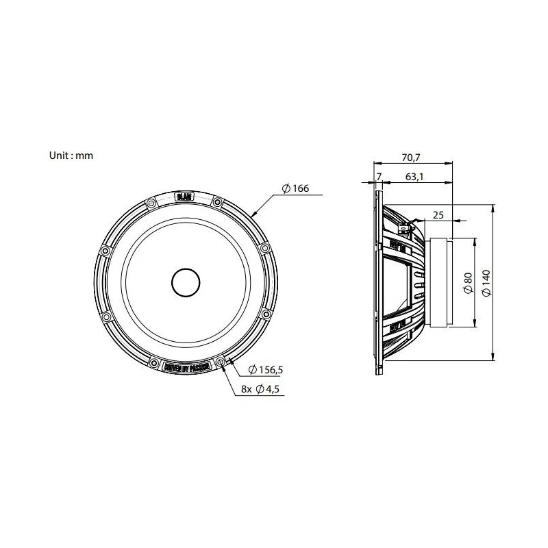 Blam Audio165ES, medidas altavoces