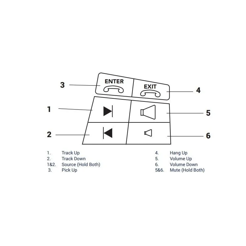 Interface mandos volante Volvo V70, XC70, 2007 2011, CTSVL008.2