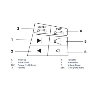 Interface mandos volante Volvo V70, XC70, 2007 2011, CTSVL008.2
