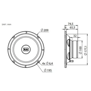 Blam Audio 200RS, medidas de altavoces