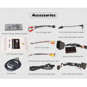Radio Navegador Mercedes Benz Clase SLK R171 W171, año 2004 2011