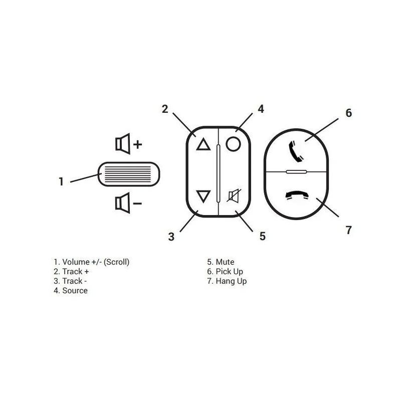 Interface mandos volante Hyundai ix35, i40, Tucson, Sonata, CTSHY019.2