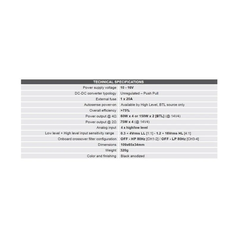 Mosconi Amplificador 4 canales ultracompacto, clase D