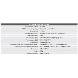 Mosconi Amplificador 4 canales ultracompacto, clase D