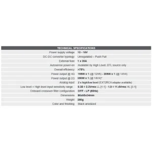 Amplificador mono canal Mosconi Atomo 1 ultracompacto, clase D