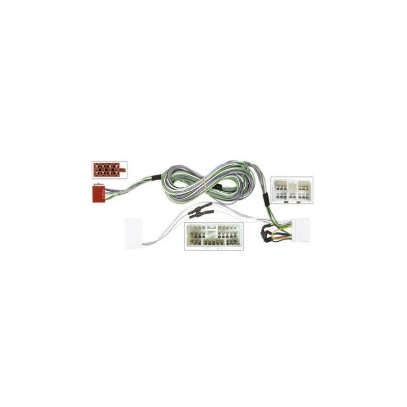 Conector radio a amplificador de origen Jeep, Chrysler, Dodge
