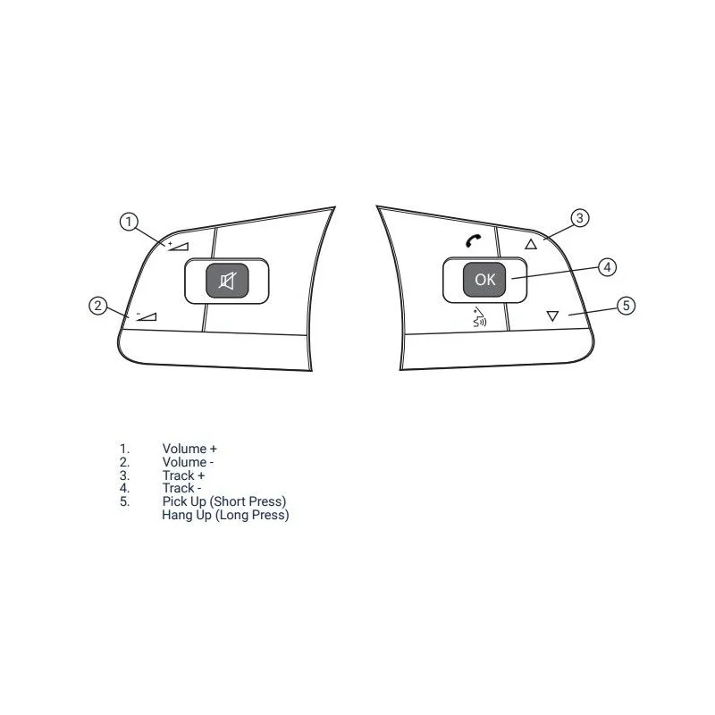 Interface mandos de volante, VW Golf VII 2012, Polo 2012 (no amplificados), VW Crafter 2017, Skoda Kodiaq 2016