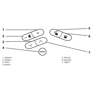 Interface mandos volante Toyota Rav4, 4Runner, Camry, Corolla, Avalon.