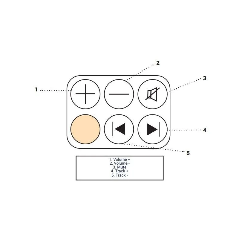 CTSJD001.2 Interface mandos volante para cambiar la radio en John Deere