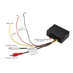 Interface fibra óptica para Porsche Cayenne, Cayman, Boxter 2004 2012, Mercedes ML, GL, Clase R, Clase E W211.