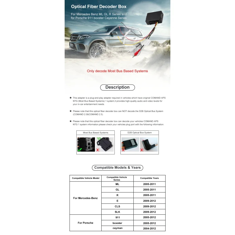 Decodificador fibra óptica Mercedes ML, GL, R, E W211, Porsche Boxter, 911, Cayman.