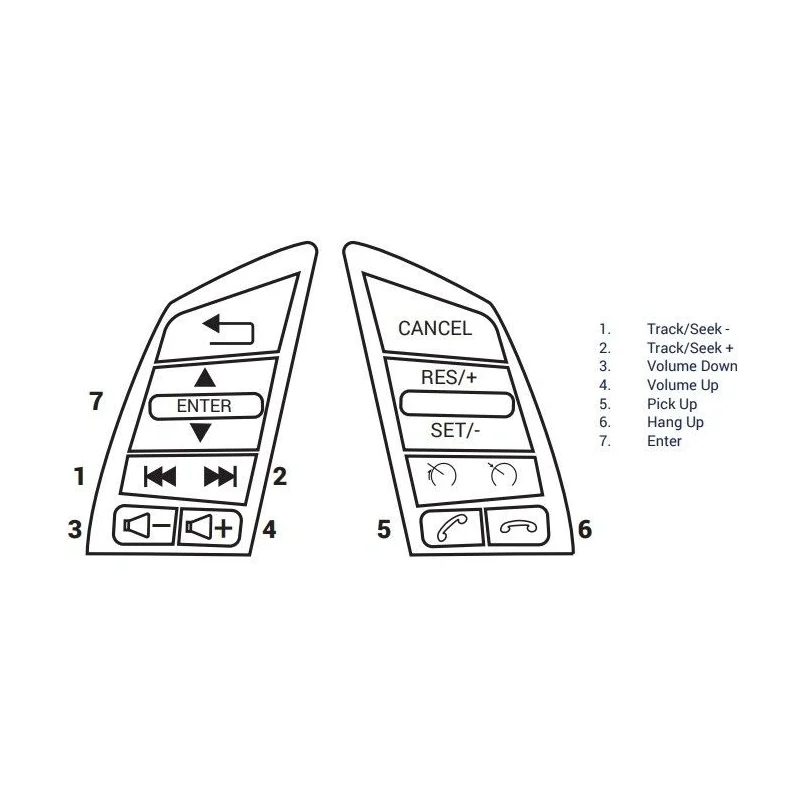 Interface mandos volante Nissan Qashqai, Altima, año 2019, CTSNS027.2