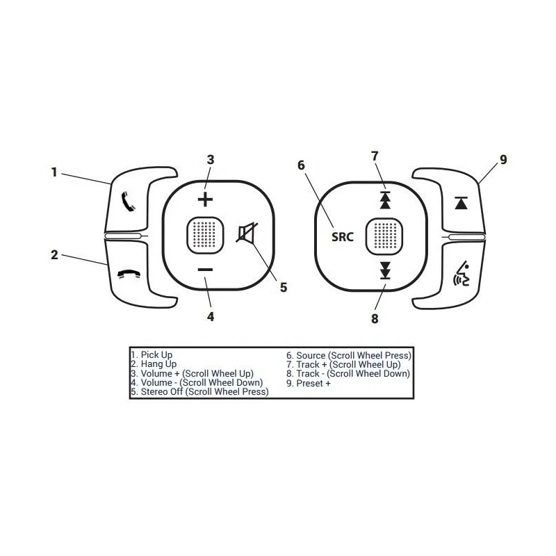 Interface mandos volante Fiat Ducato, año 2012 2020, CTSFA023.2