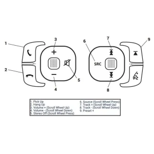 Interface mandos volante Fiat Ducato, año 2012 2020, CTSFA023.2