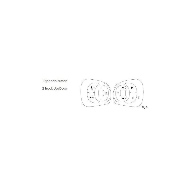 Infodapter CTUFT01 interface mandos volante Fiat 500, 500L, Ducato en Interface mandos volante Fiat de Connects2 CTUFT01 Conne