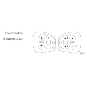 Infodapter CTUFT01 interface mandos volante Fiat 500, 500L, Ducato en Interface mandos volante Fiat de Connects2 CTUFT01 Conne
