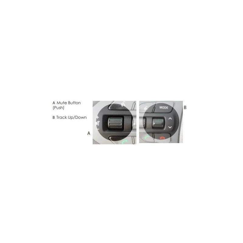 Interface mandos volante Kia Carnival, Sorento, Sedona, Infodapter, CTUKI01