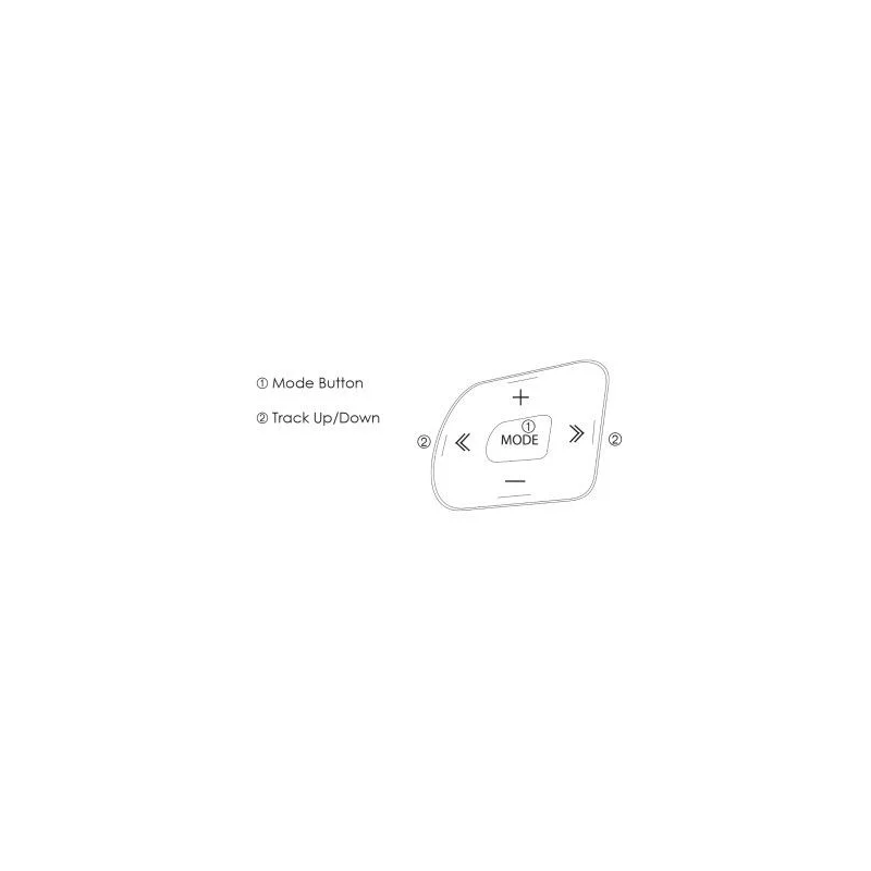 CTULR03 Interface mandos volante Land rover Evoque 2011 2014