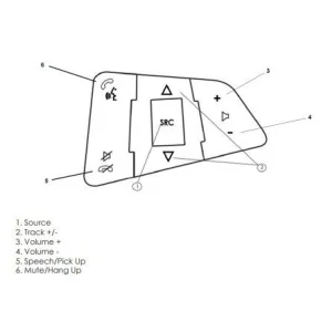 Interface mandos de volante Opel Corsa 2014 2019 y Chevrolet Trax 2017 2021