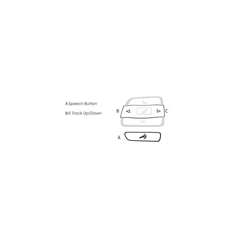 CTUVW01