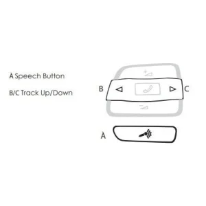 CTUVW01