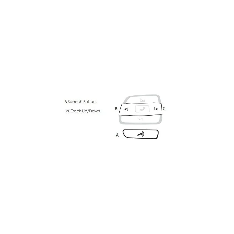 Infodapter VW Beetle 2015 2019, Caddy 2015 2020, Jetta 2011 2018, Sharan 2015 2021, Tiguan 2015 2020, Transporter T6 2015 2019