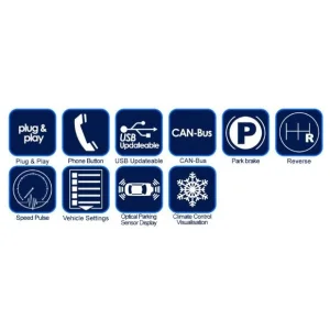 CTUST02 Interface mandos volante Seat Arona, Ibiza, Leon